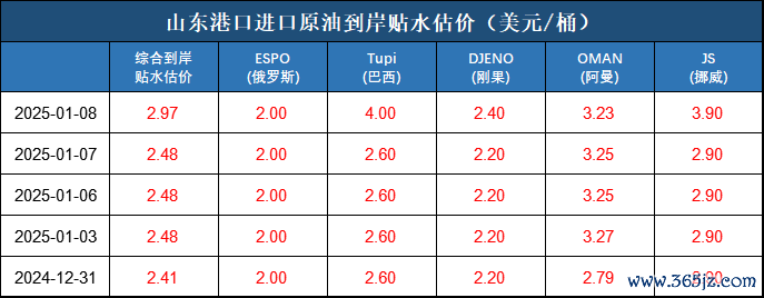 383cf268be00422d873d2f71d15d6823.png
